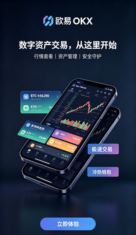欧交易所APP官方网站充值与现货交易步骤